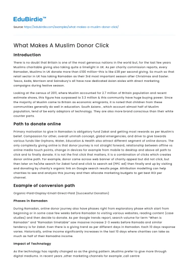 The Motivations Behind Muslim Philanthropy