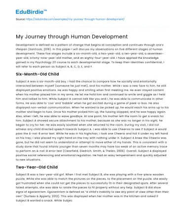 My Journey through Human Development