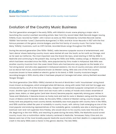 Evolution of the Country Music Business