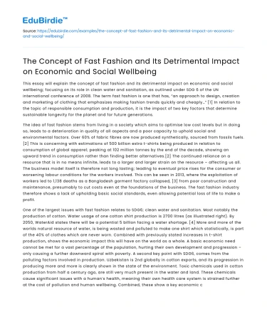 Impact of Fast Fashion on Economy and Society
