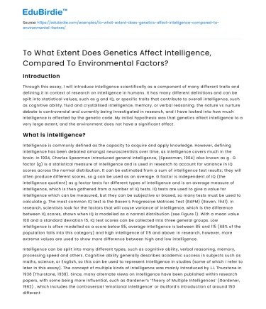Genetics vs Environment: Impact on Intelligence