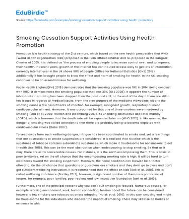 Smoking Cessation Support Activities Using Health Promotion