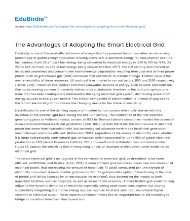 The Advantages of Adopting the Smart Electrical Grid