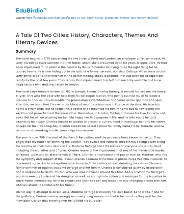 A Tale Of Two Cities: History, Characters, Themes And Literary Devices