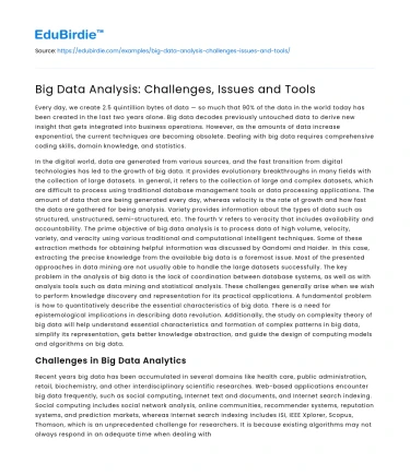 Big Data Analysis: Challenges, Issues and Tools