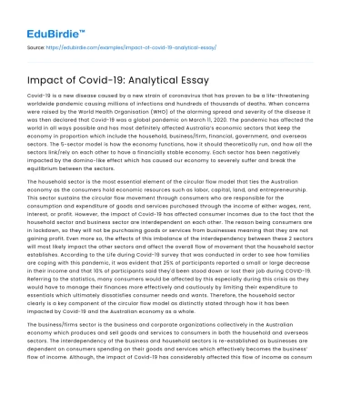 Impact of Covid-19: Analytical Essay