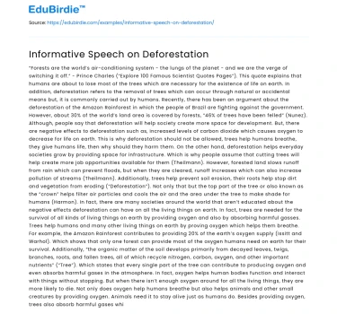 Informative Speech on Deforestation