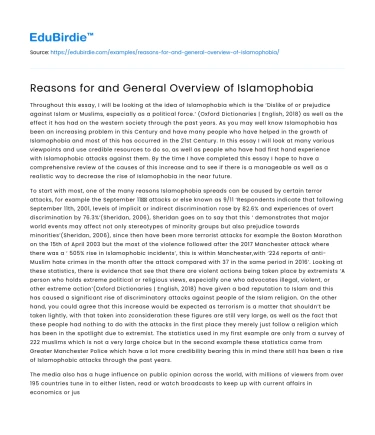 Reasons for and General Overview of Islamophobia