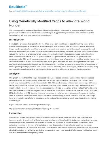 Using Genetically Modified Crops to Alleviate World Hunger