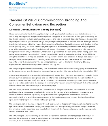 Visual Communication, Branding & Consumer Behavior Theories