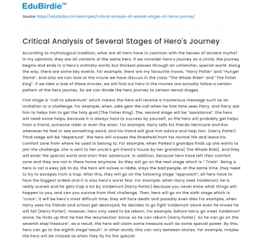 Critical Analysis of Several Stages of Hero’s Journey