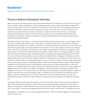 Physics Behind Baseball Helmets