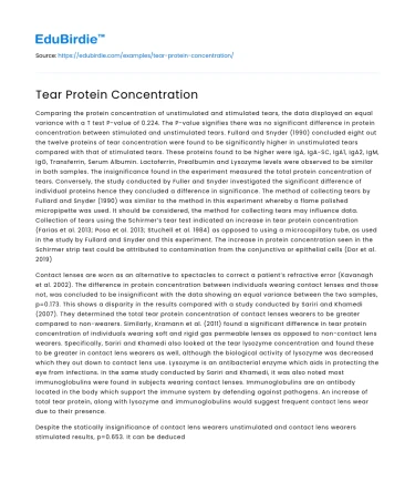 Tear Protein Concentration