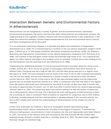 Interaction Between Genetic and Environmental Factors in Atherosclerosis
