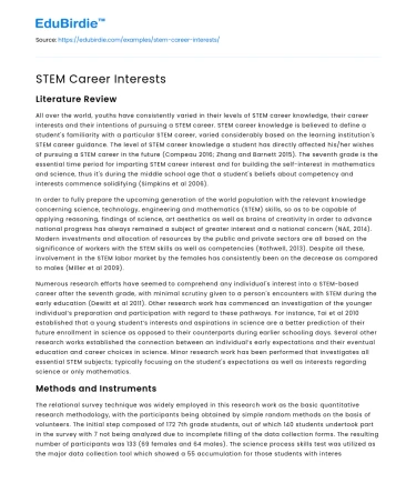 STEM Career Interests