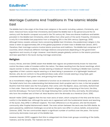 Marriage Customs And Traditions In The Islamic Middle East