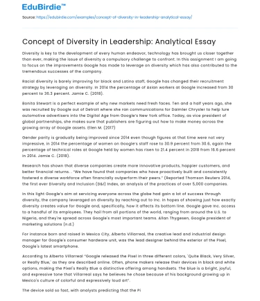 Concept of Diversity in Leadership: Analytical Essay