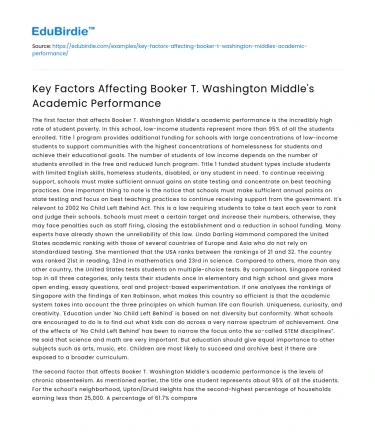 Key Factors Affecting Booker T. Washington Middle’s Academic Performance
