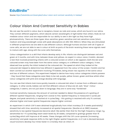 Colour Vision And Contrast Sensitivity In Babies