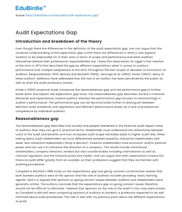 Audit Expectations Gap