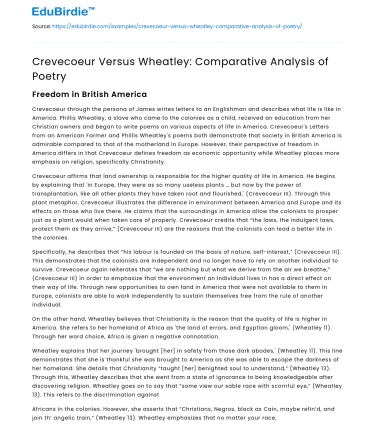 Crevecoeur Versus Wheatley: Comparative Analysis of Poetry