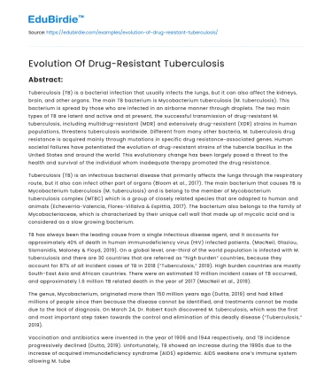 Evolution Of Drug-Resistant Tuberculosis