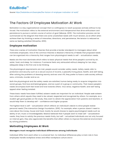 The Factors Of Employee Motivation At Work