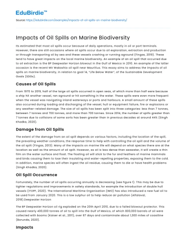 Impacts of Oil Spills on Marine Biodiversity
