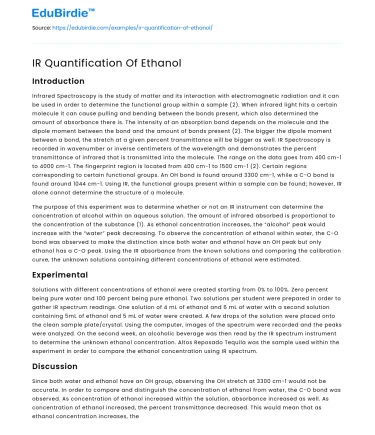 IR Quantification Of Ethanol