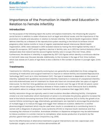 Promotion’s Role in Female Infertility & Health & Education