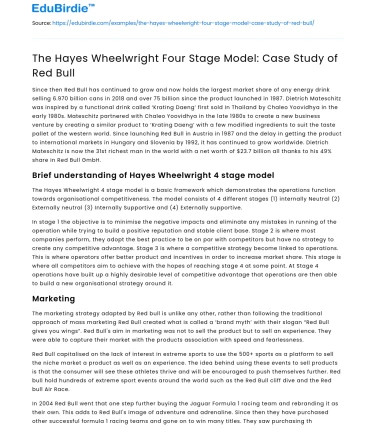 The Hayes Wheelwright Four Stage Model: Case Study of Red Bull
