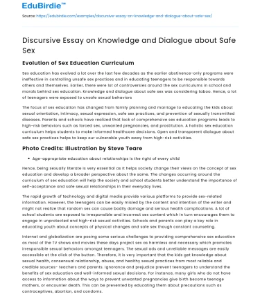 Discursive Essay on Knowledge and Dialogue about Safe Sex