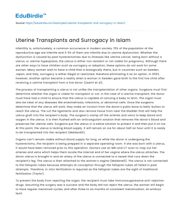 Uterine Transplants and Surrogacy in Islam