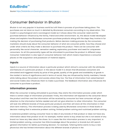 Consumer Behavior In Bhutan