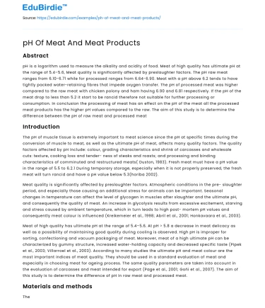 pH Of Meat And Meat Products