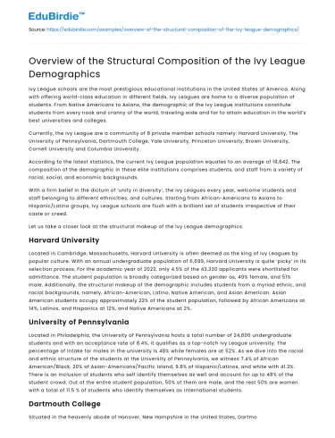 Overview of the Structural Composition of the Ivy League Demographics