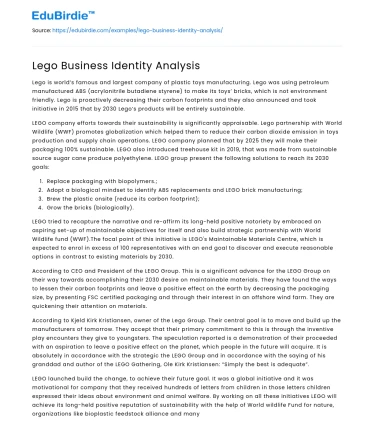 Lego’s Corporate Identity and Market Strategy