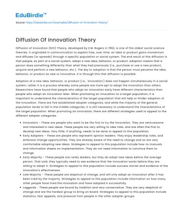 Diffusion Of Innovation Theory