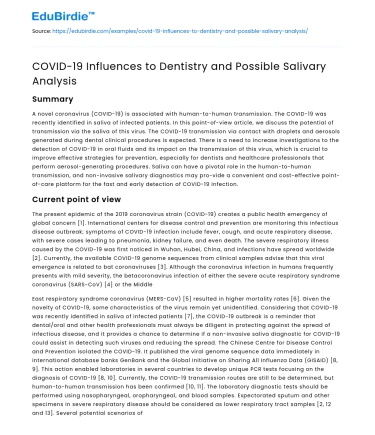 COVID-19 Influences to Dentistry and Possible Salivary Analysis