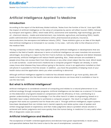Artificial Intelligence Applied To Medicine