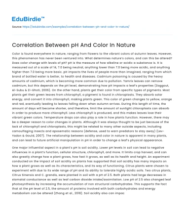 Correlation Between pH And Color In Nature
