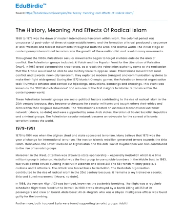 Impact of Radical Islam