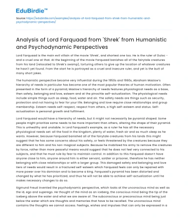 Lord Farquaad from ‘Shrek’: Humanistic & Psychodynamic Analysis