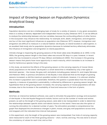 Impact of Growing Season on Population Dynamics: Analytical Essay