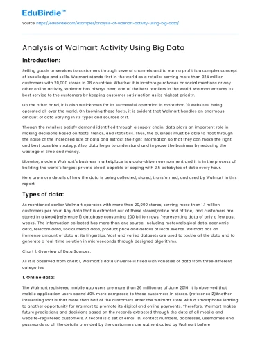 Analysis of Walmart Activity Using Big Data