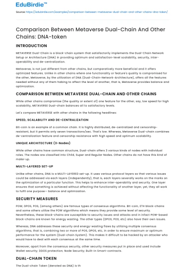 Comparison Between Metaverse Dual-Chain And Other Chains: DNA-token