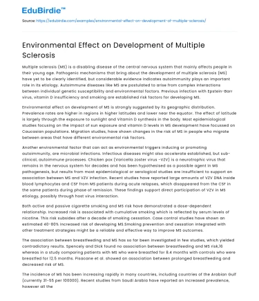 Environmental Effect on Development of Multiple Sclerosis
