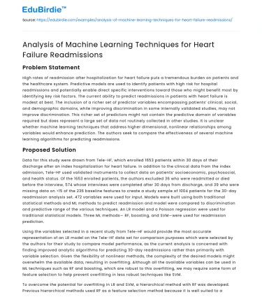 Analysis of Machine Learning Techniques for Heart Failure Readmissions