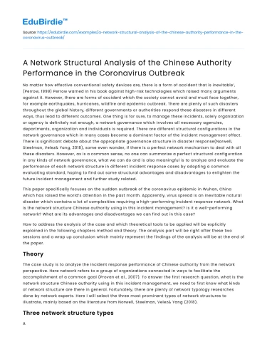 Chinese Authority Performance during Coronavirus: Network Analysis