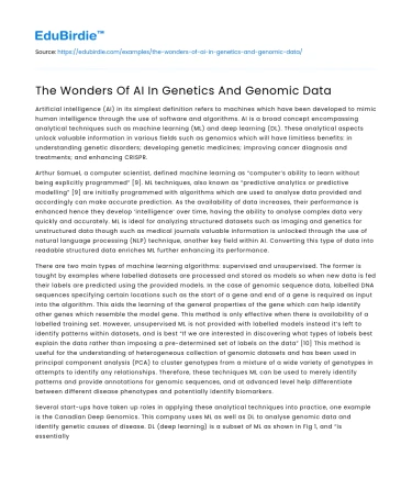 The Wonders Of AI In Genetics And Genomic Data